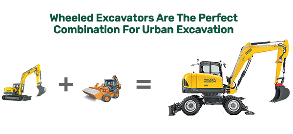 Wheeled excavators are the perfect combination for urban excavation