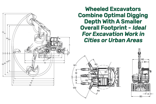 Wheeled Excavators Have a Smaller Footprint