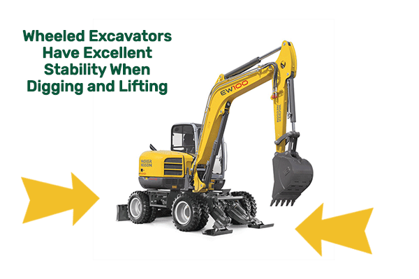 Wheeled Excavators Have Excellent Stability