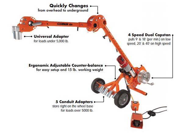 Wire Puller Rental Features